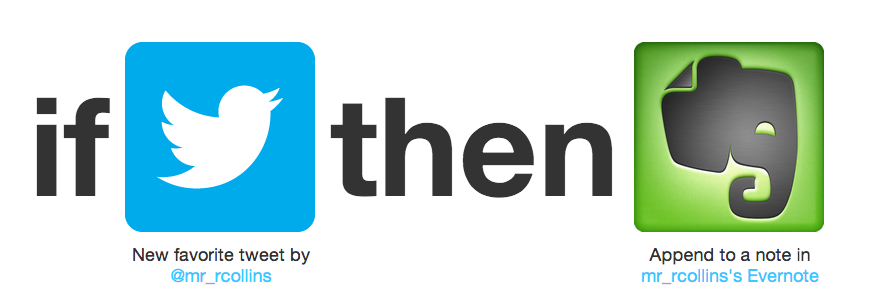 IFTTT Recipe